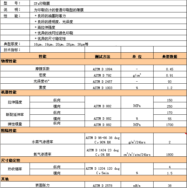 瓦力游戏| 首页 -瓦力出品,必属精品