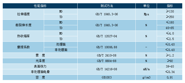 瓦力游戏| 首页 -瓦力出品,必属精品