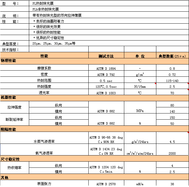 瓦力游戏| 首页 -瓦力出品,必属精品