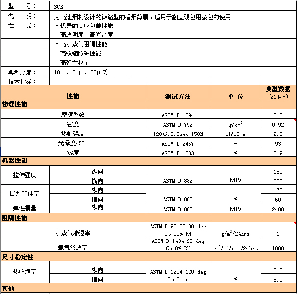 瓦力游戏| 首页 -瓦力出品,必属精品